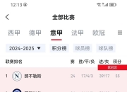 华体会官网入口-意甲强队再胜对手，继续领跑积分榜的简单介绍