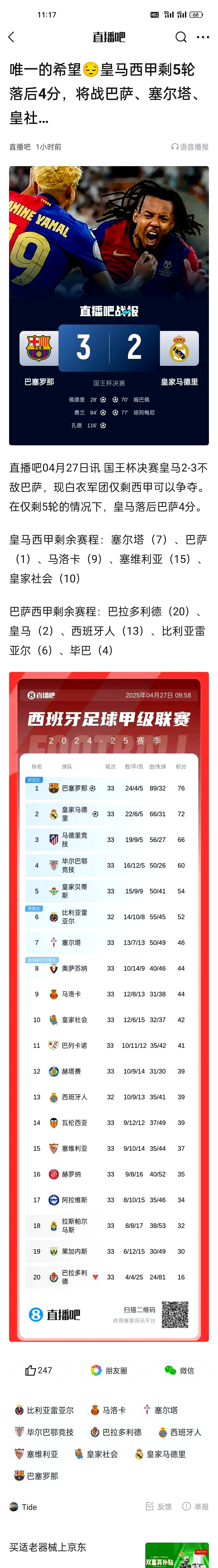 关于皇马主场大败,巴萨继续领跑西甲积分榜的信息 关于皇马主场大败,巴萨继续领跑西甲积分榜的信息