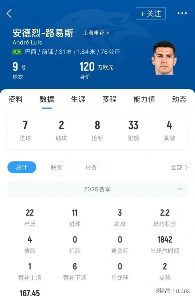 包含主力球员因伤缺阵,备战计划出现变数的词条 包含主力球员因伤缺阵,备战计划出现变数的词条