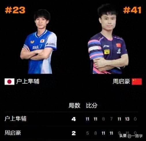 阿拉木图队精妙配合，逆转领先的简单介绍