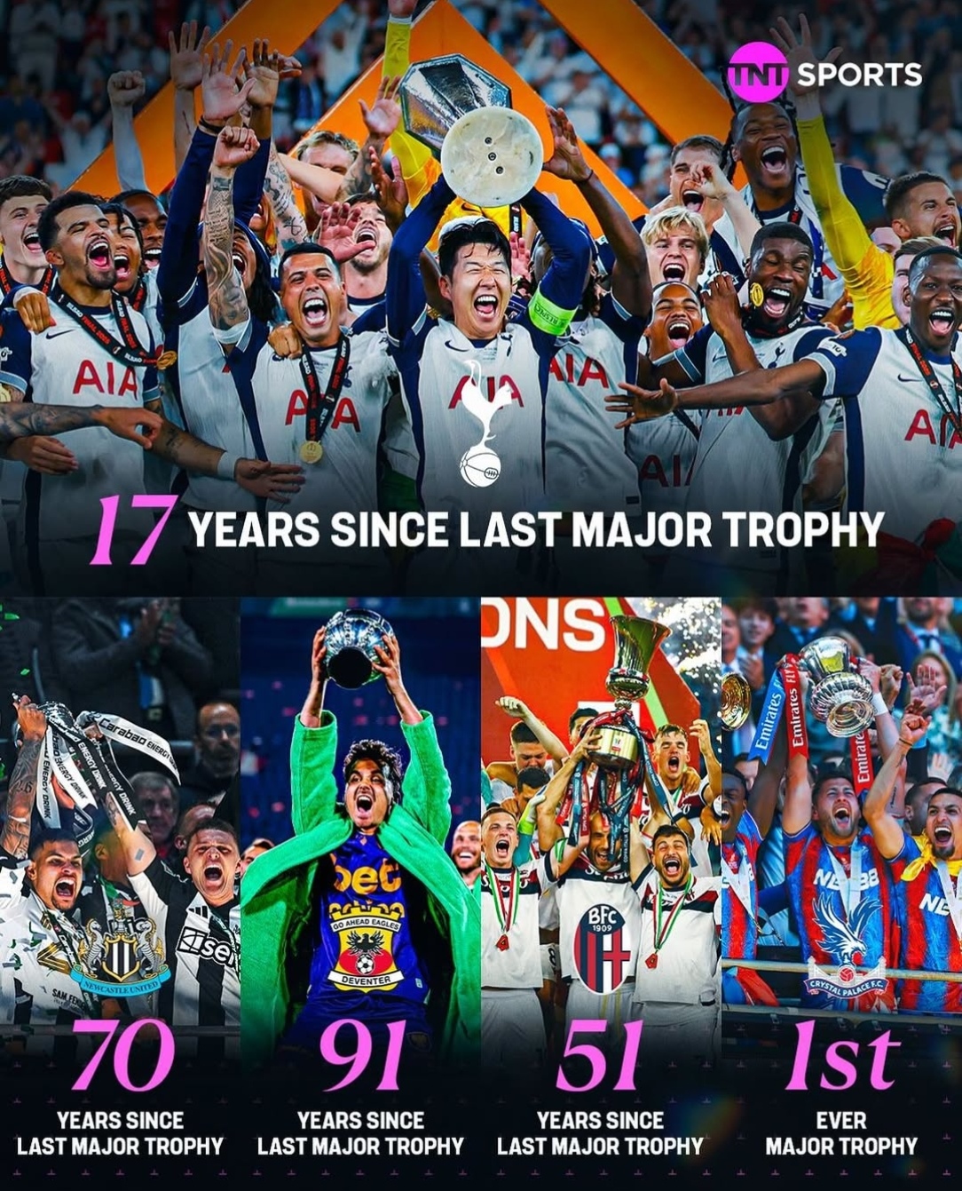 关于欧预赛即将点燃冠军梦,球队备战加紧的信息 关于欧预赛即将点燃冠军梦,球队备战加紧的信息