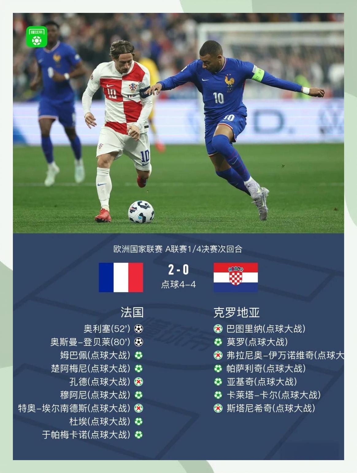 包含西班牙力挫希腊,晋级欧锦赛四强的词条 包含西班牙力挫希腊,晋级欧锦赛四强的词条