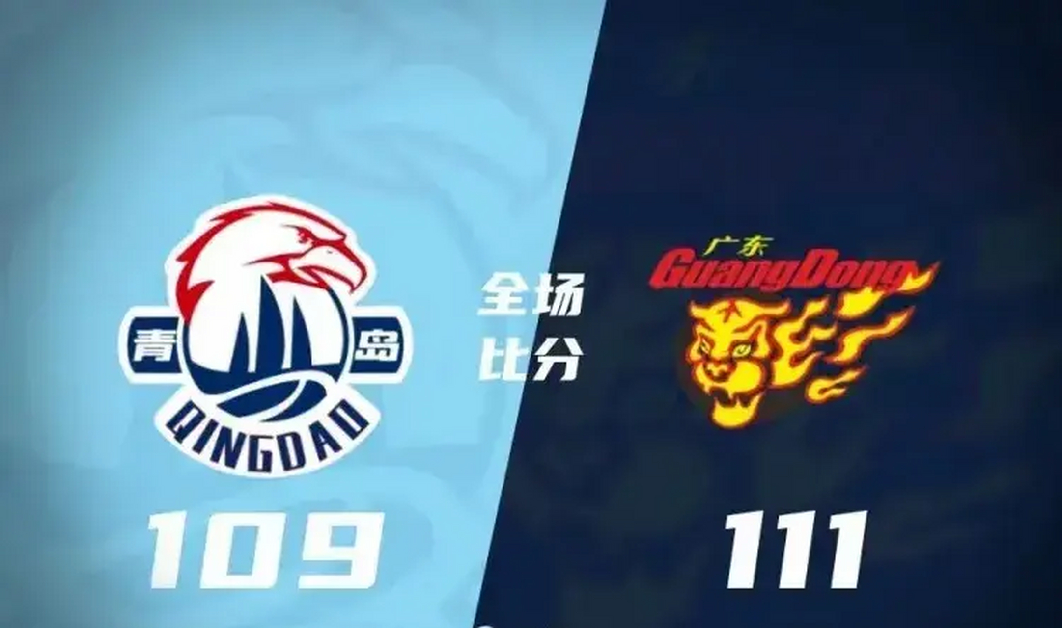 包含澳门男篮实力强劲，力争胜利争取晋级的词条